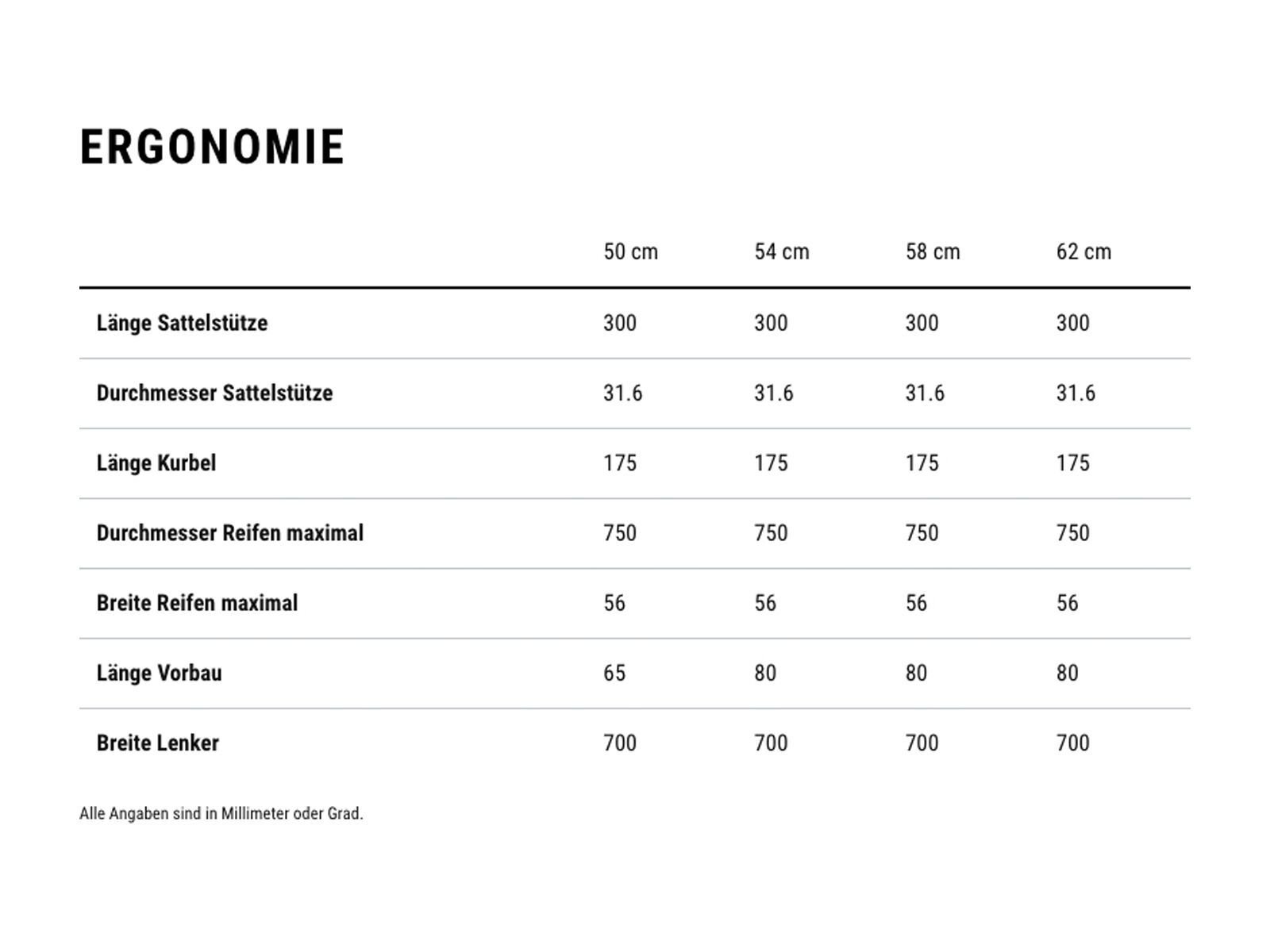 Cube Kathmandu Hybrid Comfort Pro 800 8