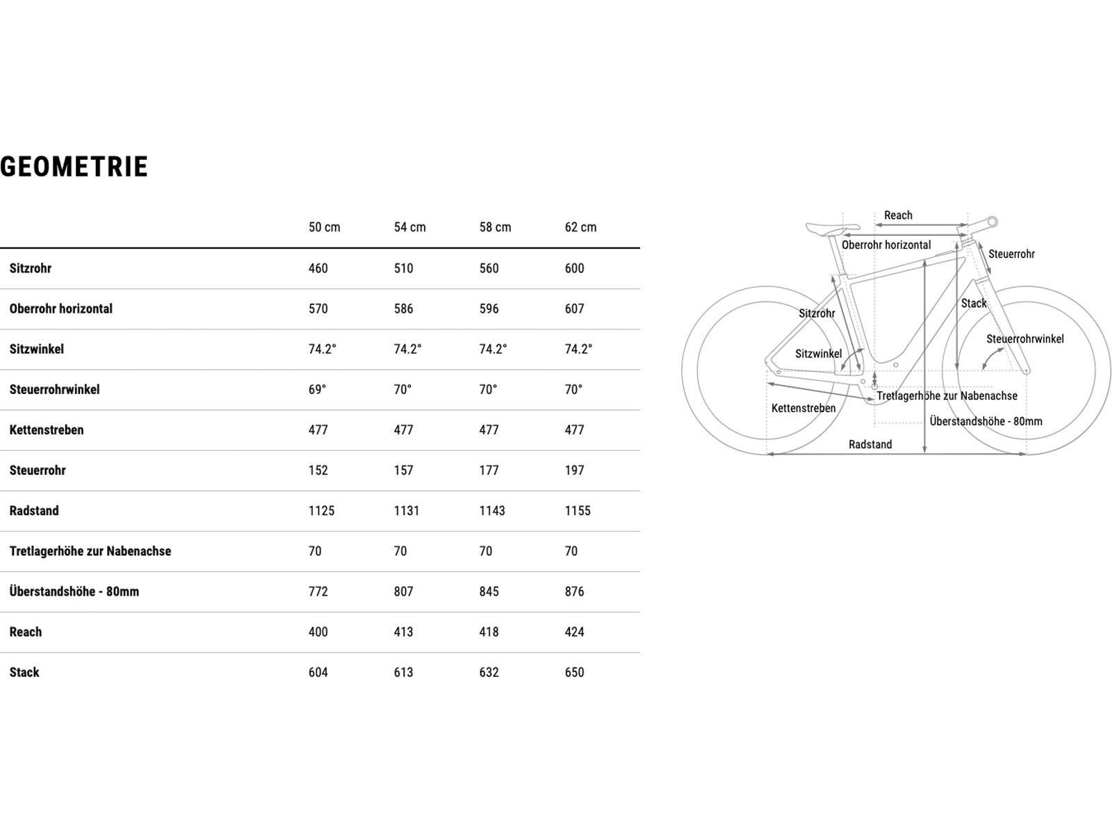 Cube Editor Hybrid SLT 400X goblin´n´glossy 7