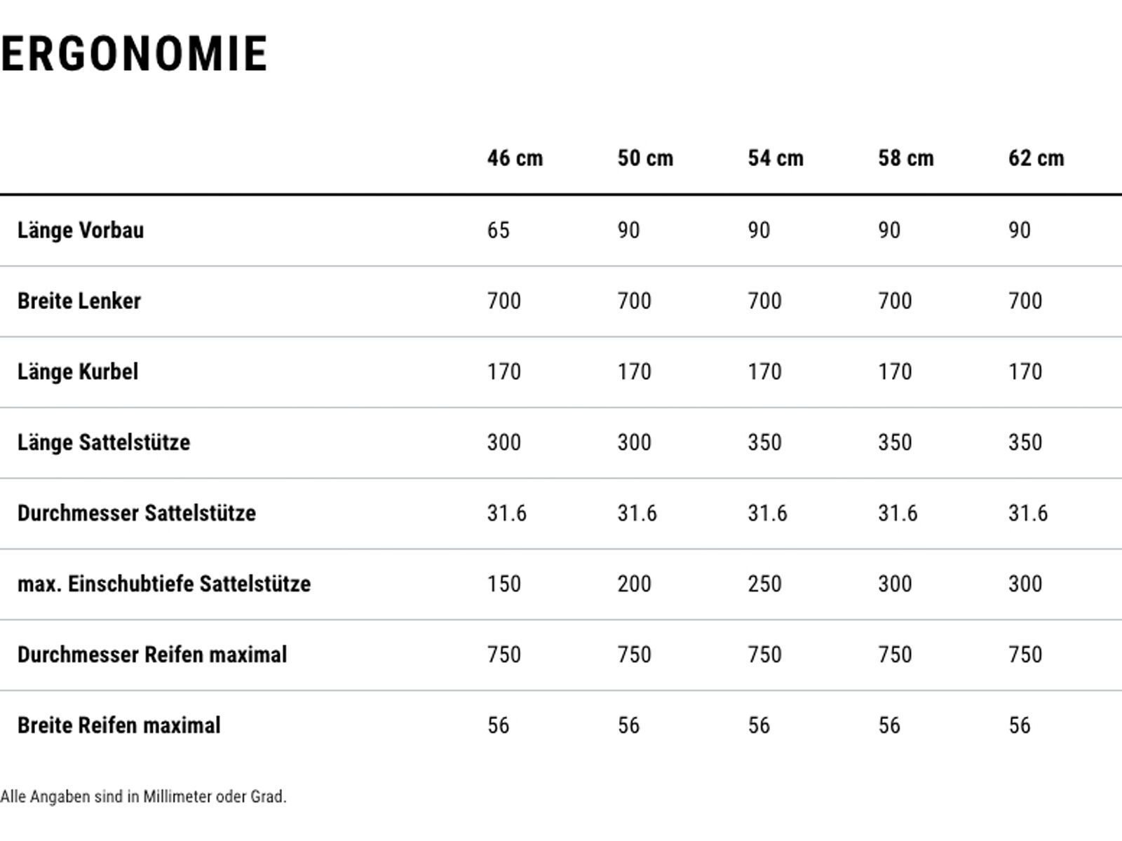 Cube Touring Hybrid Pro 800 Easy Entry pearlgrey´n´grey 12