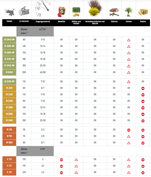 Tabel-25.png Tabel-25.png